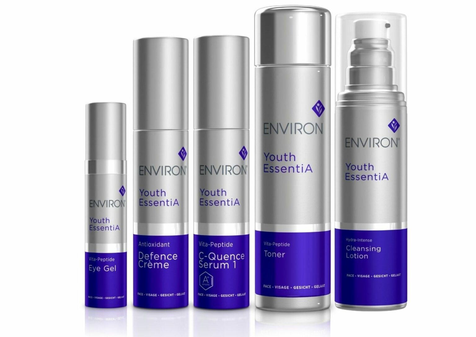 Environ Skincare Review